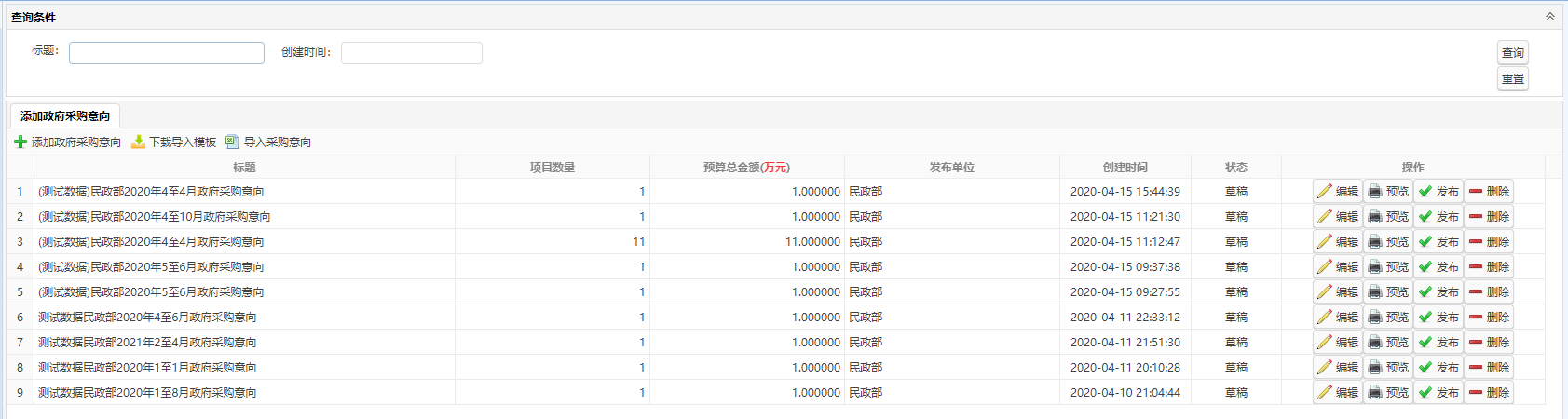 發(fā)布采購意向列表
