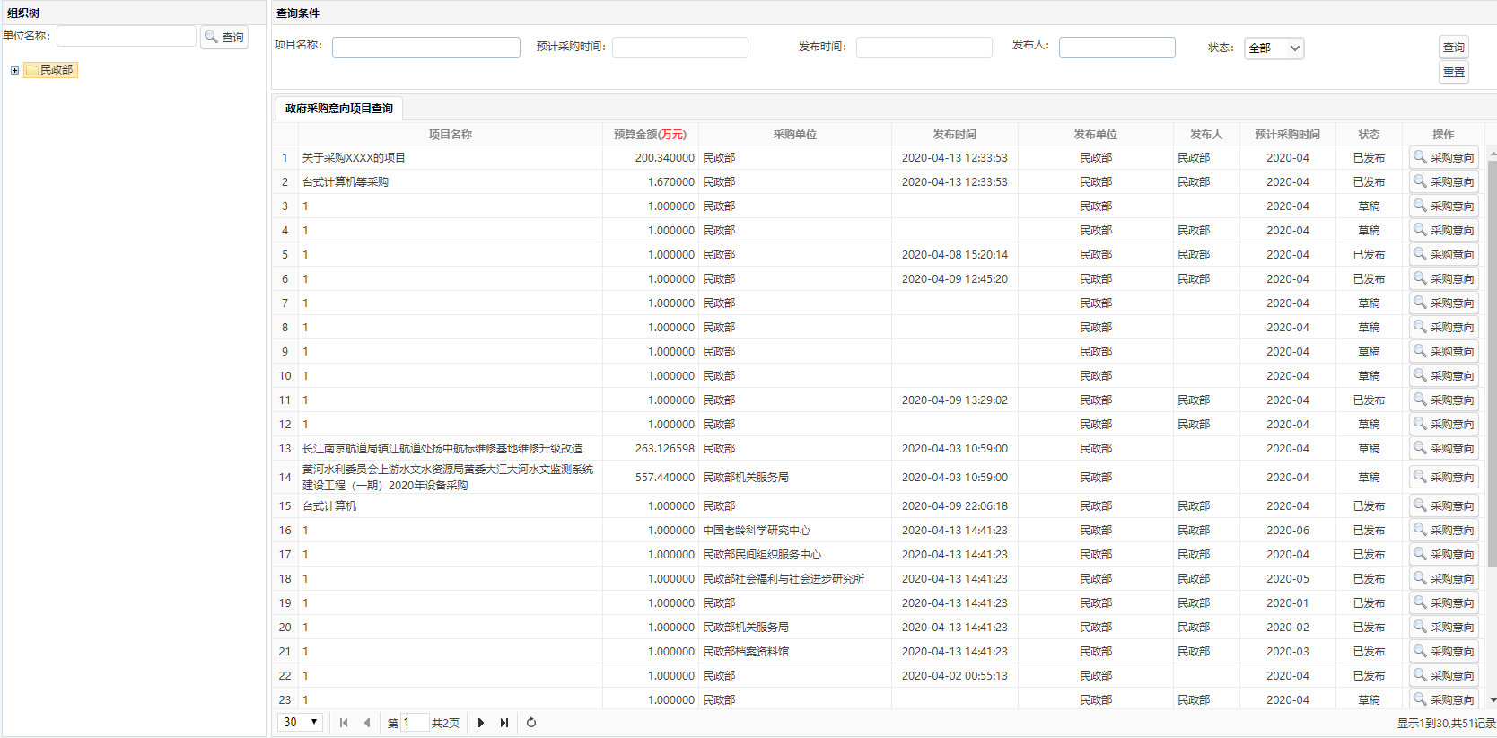 按項目查詢(xún)