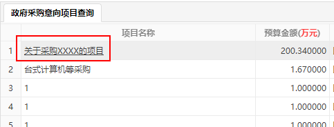 點(diǎn)擊項目名稱(chēng)