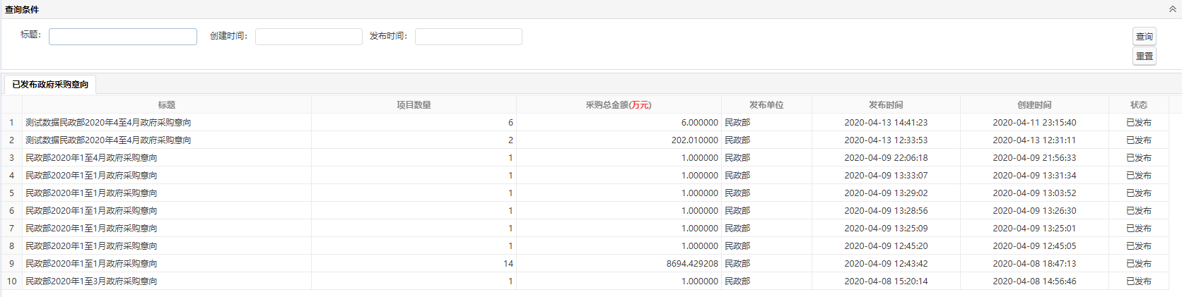 已發(fā)布列表
