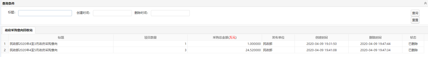 已刪除頁(yè)面